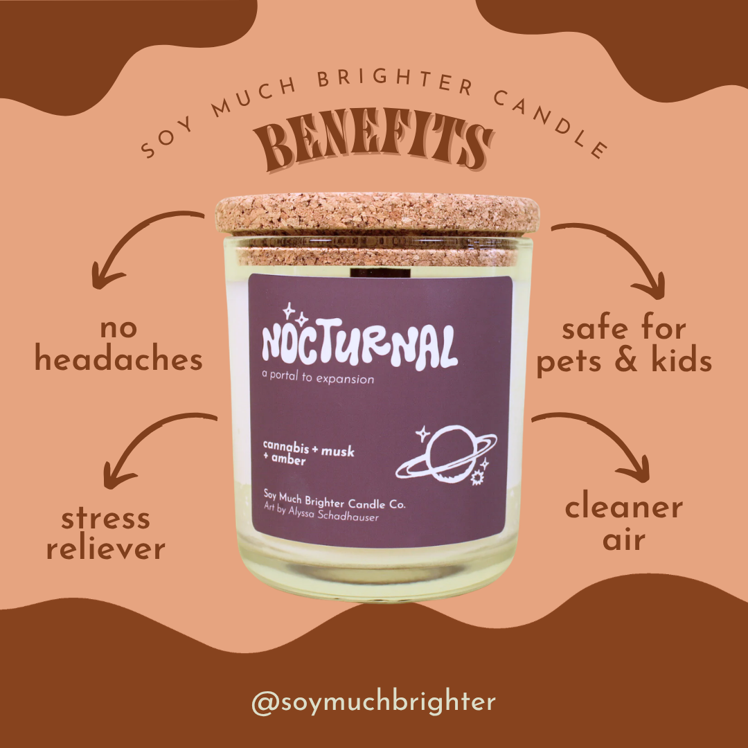 Alchemy: a portal to creation // The Portal Collection // 12oz